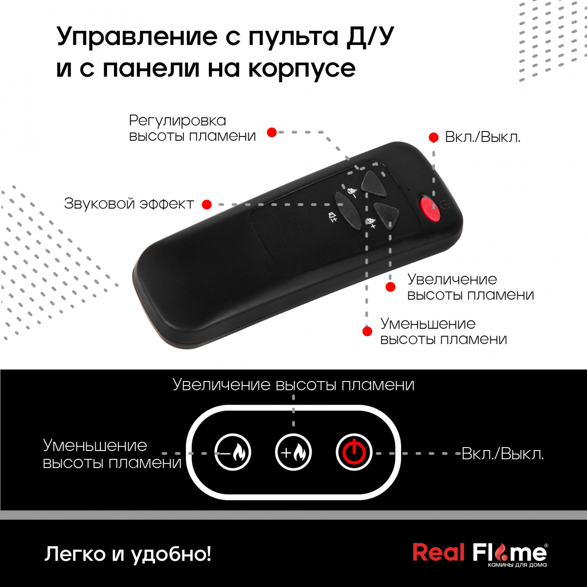 Электроочаг RealFlame 3D Cassette 630 Black Panel
